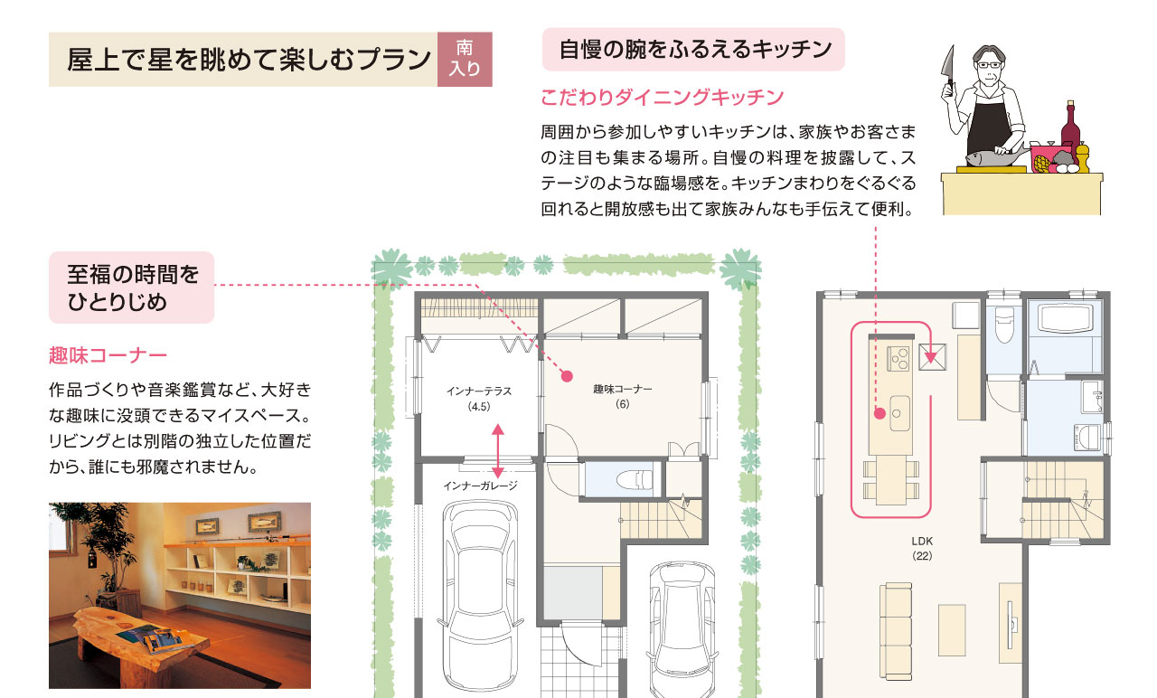 屋上で星を眺めて楽しむプラン
こだわりダイニングキッチン、趣味コーナー
