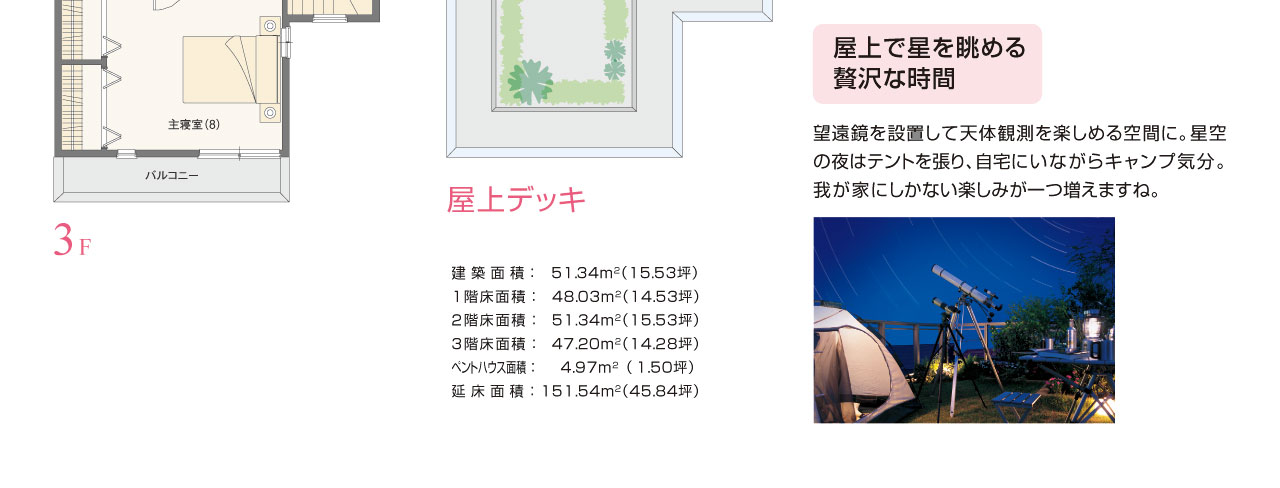 屋上で星を眺める贅沢な時間