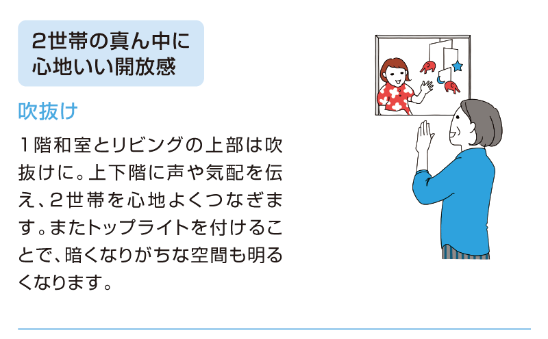 吹抜け