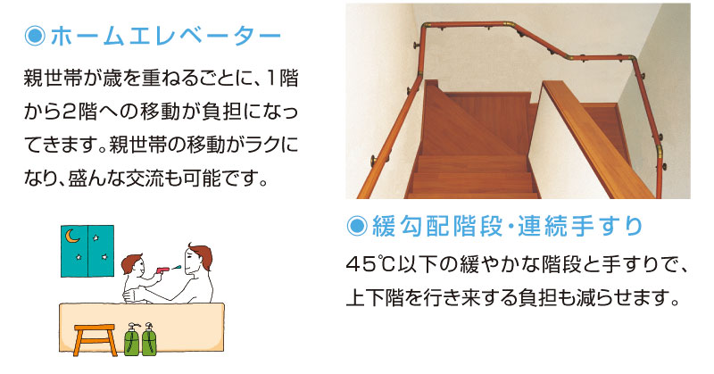 ホームエレベーター、緩勾配階段・連続手すり