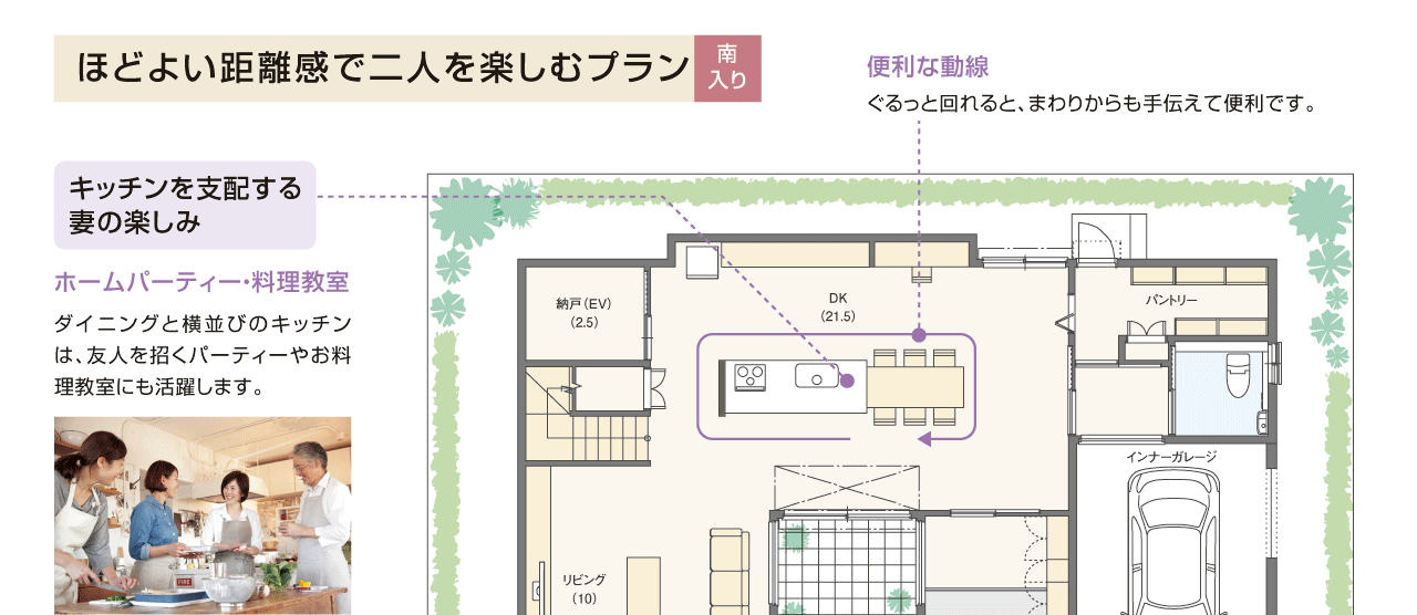 ほどよい距離感で二人を楽しむプラン
便利な動線、ホームパーティ・料理教室