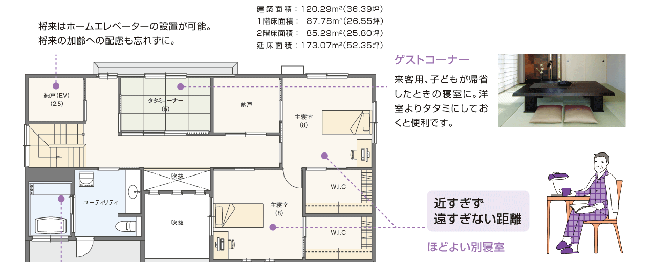 ゲストコーナー、ほどよい別寝室