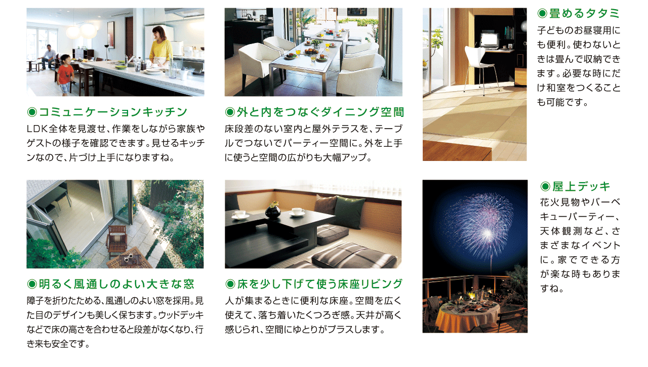 コミュニケーションキッチン、畳めるタタミ、外と内をつなぐダイニング空間、床を下げて使う床座リビング、屋上デッキ、明るく風通しの良い大きな窓