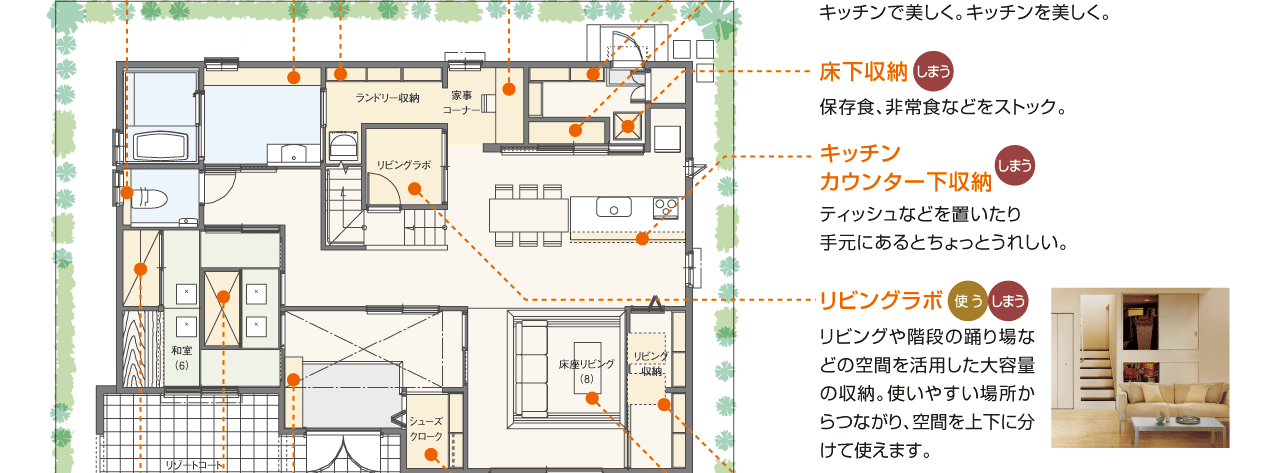 床下収納、キッチンカウンター下収納、リビングラボ