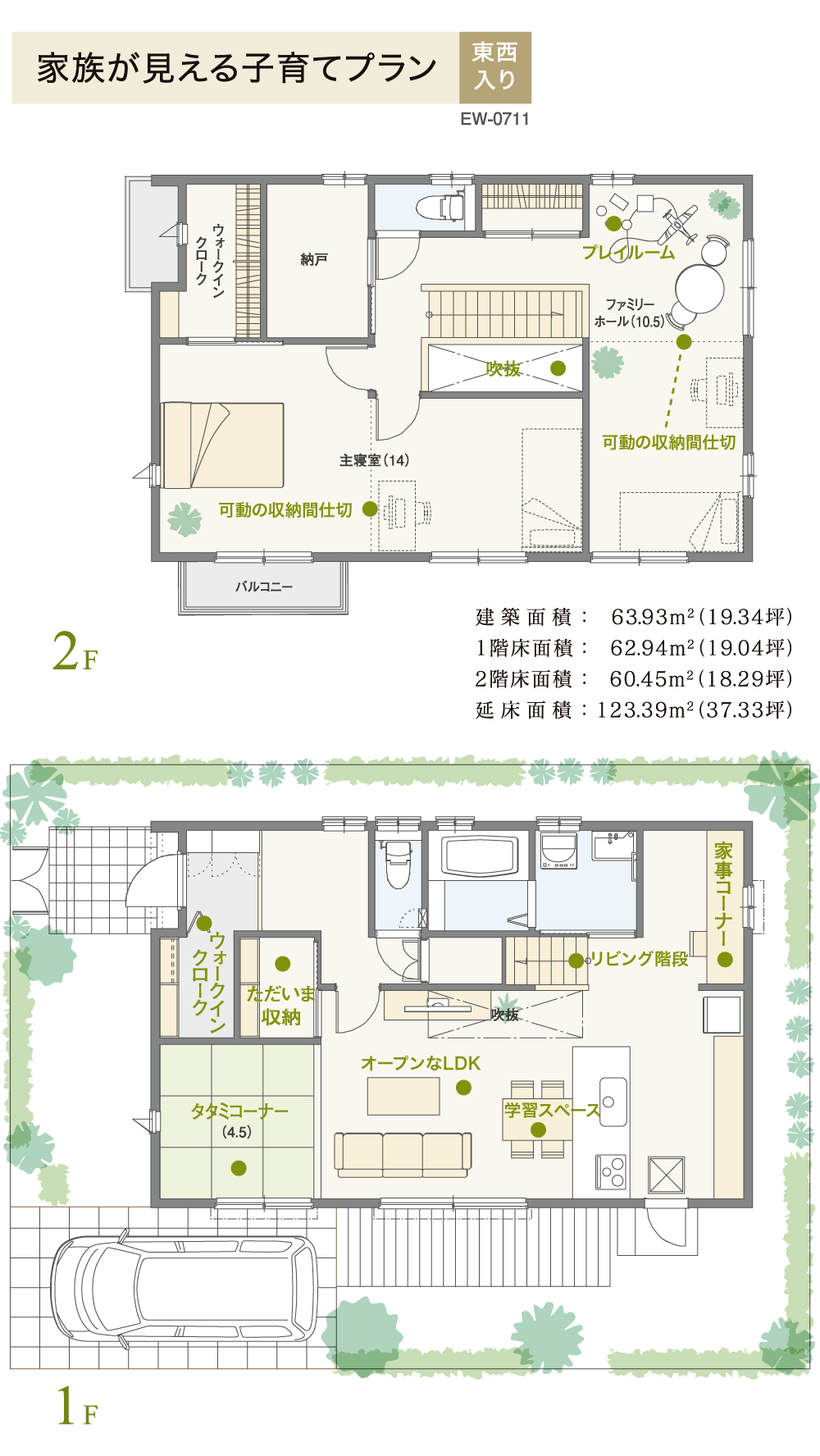 家族が見える子育てプラン