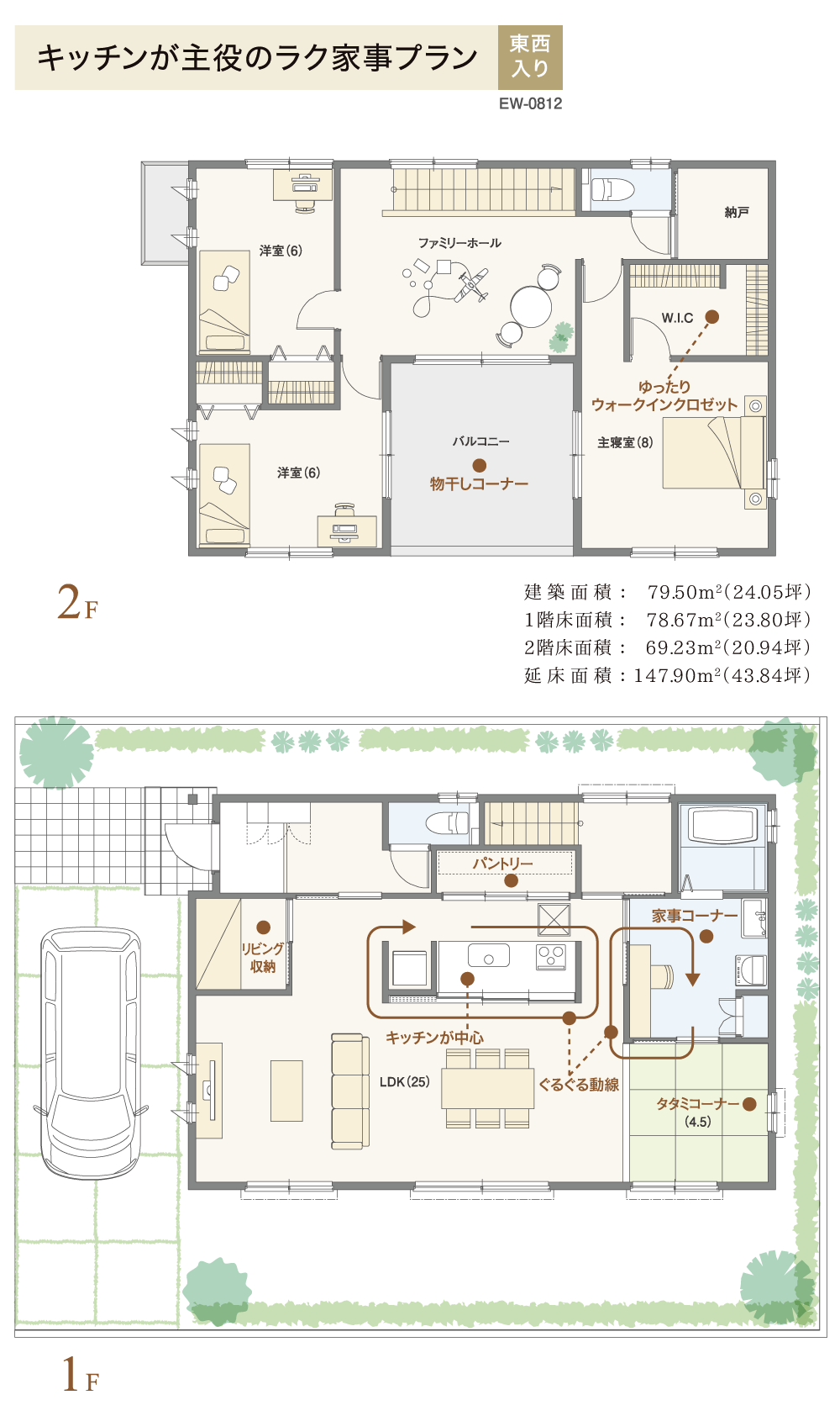 キッチンが主役のラク家事プラン