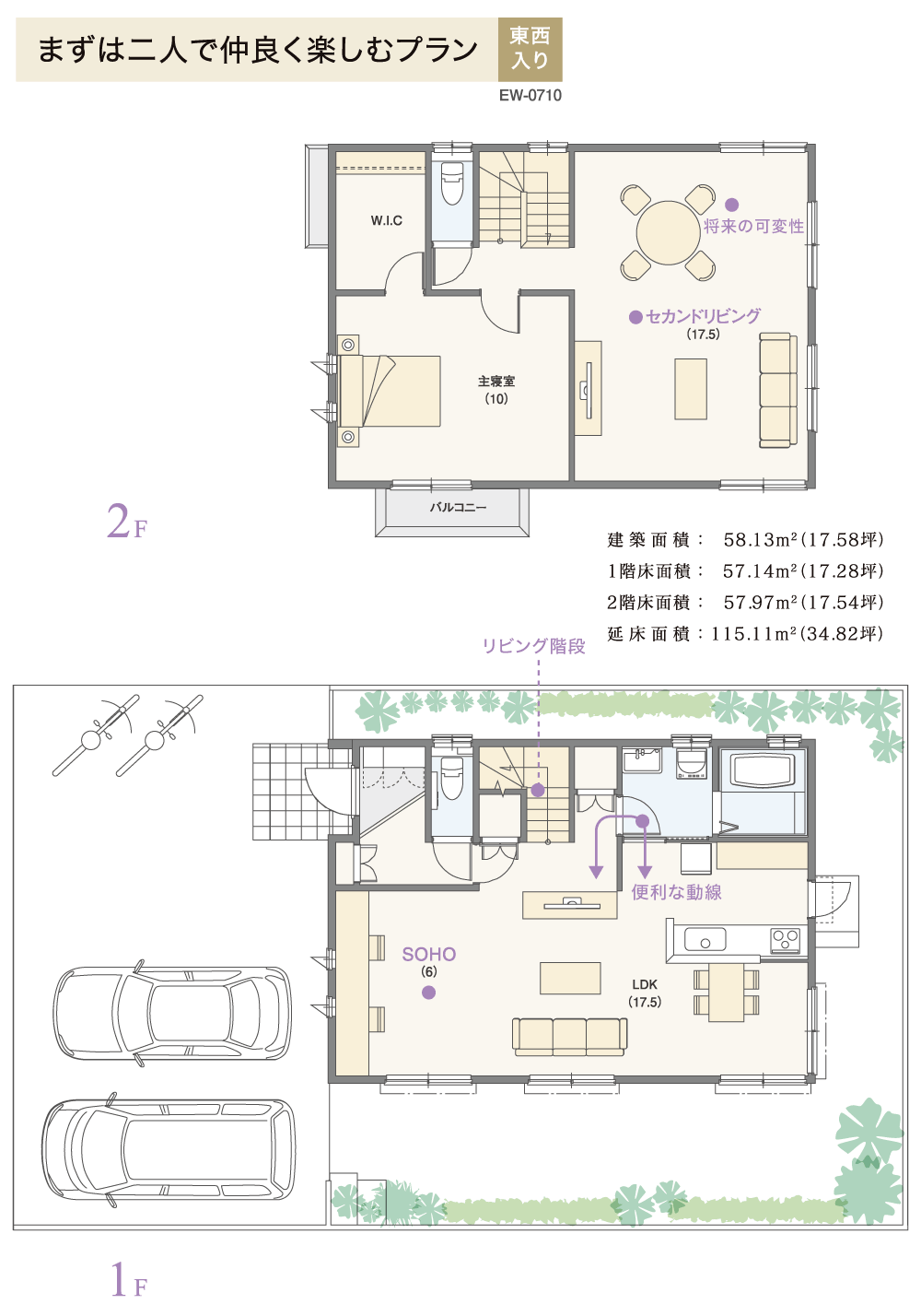 まずは二人で仲良く楽しむプラン