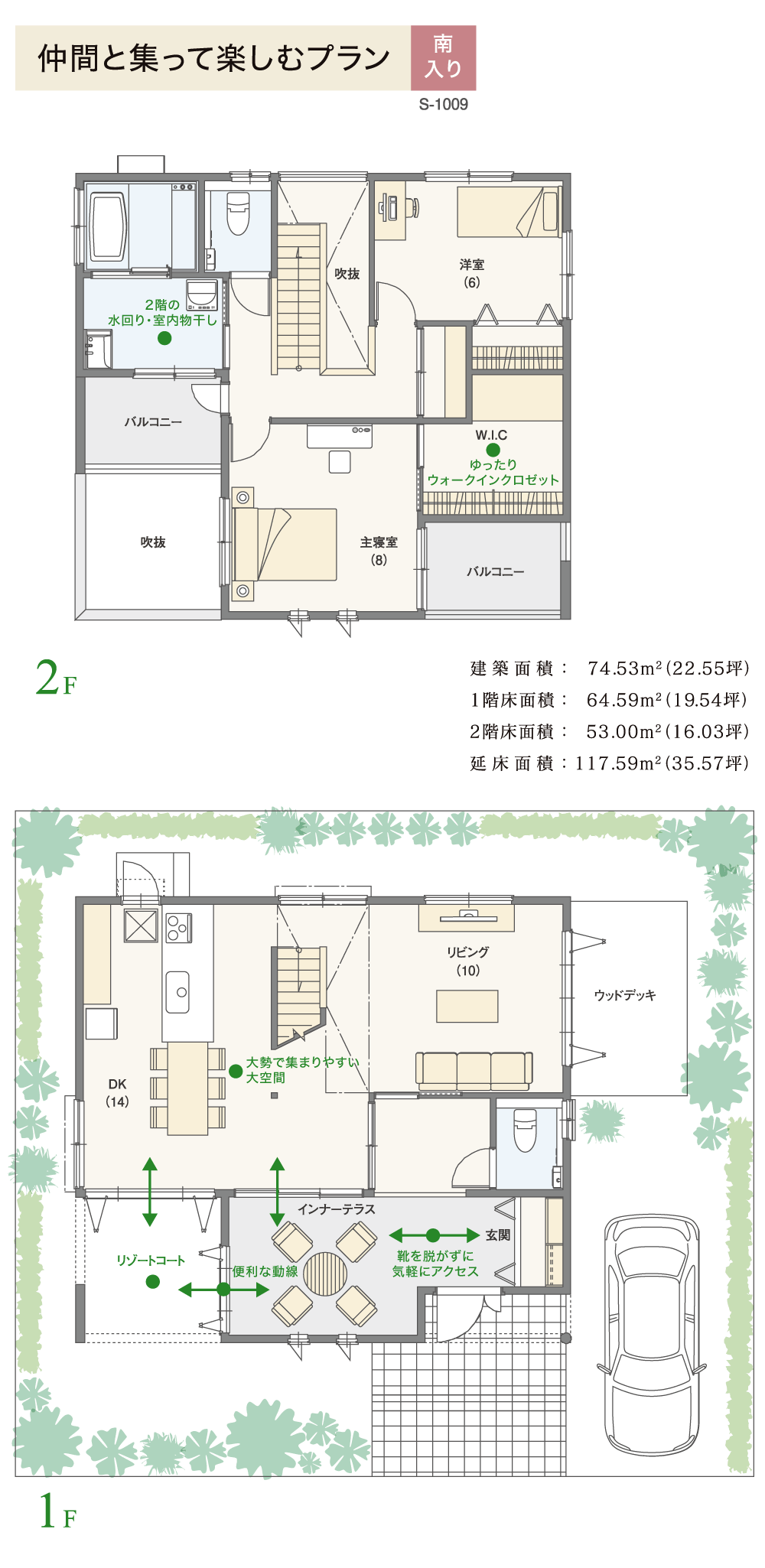 仲間と集って楽しむプラン