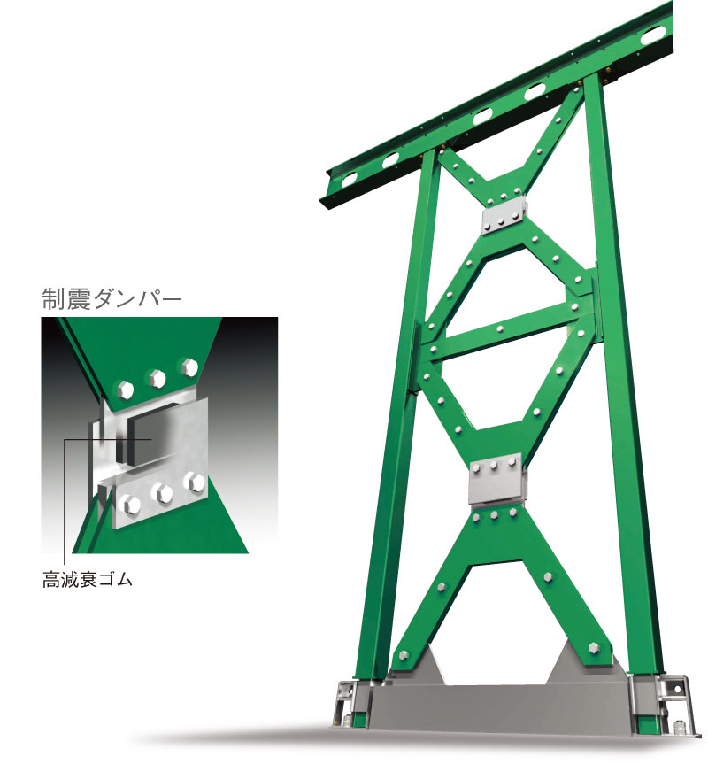 San Double-X（サンダブルエックス）の概念図