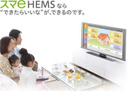 スマｅHEMS操作イメージ