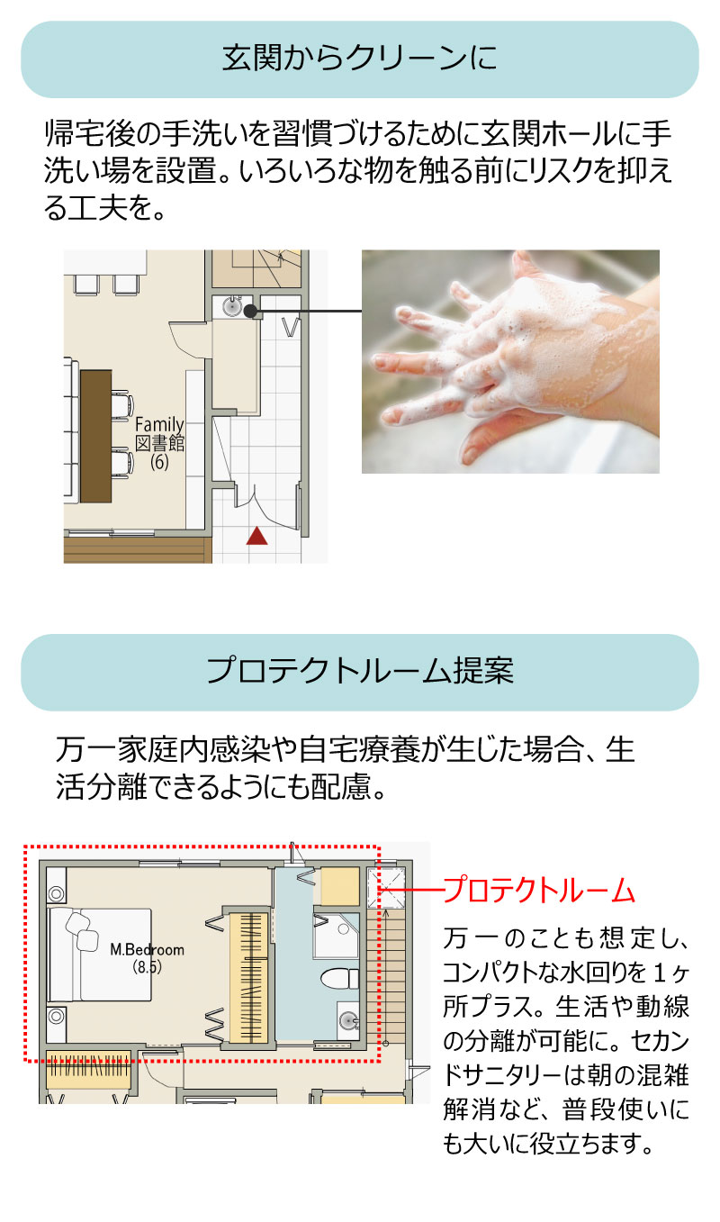 玄関からクリーンに
プロテクトルーム提案