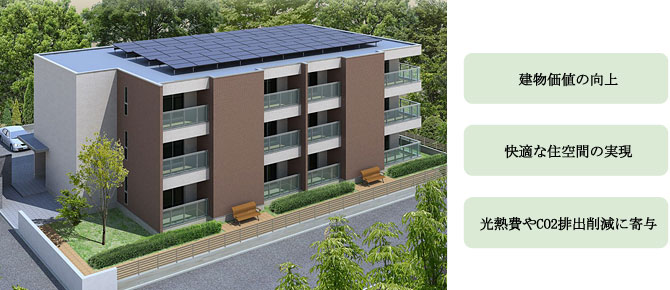 賃貸集合住宅のZEH イメージ