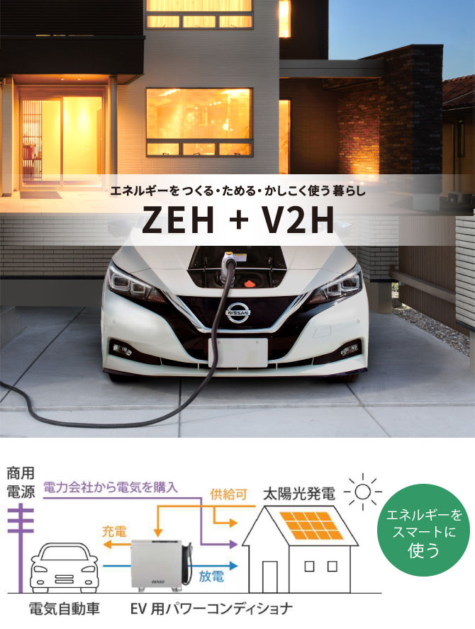 ZEH + V2H のイメージ