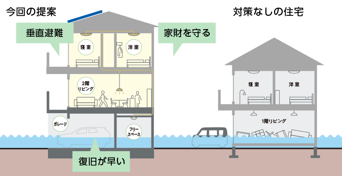 断面図イメージ