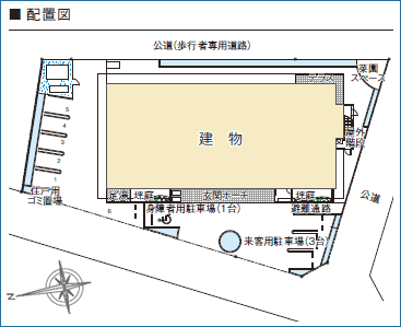 敷地配置図