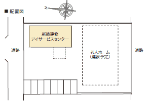 敷地配置図