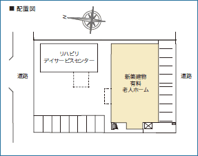 敷地配置図