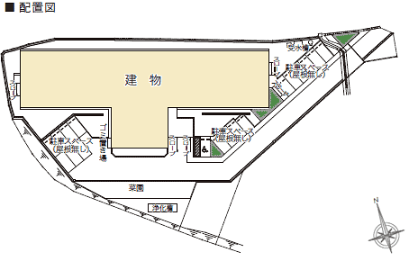 敷地配置図