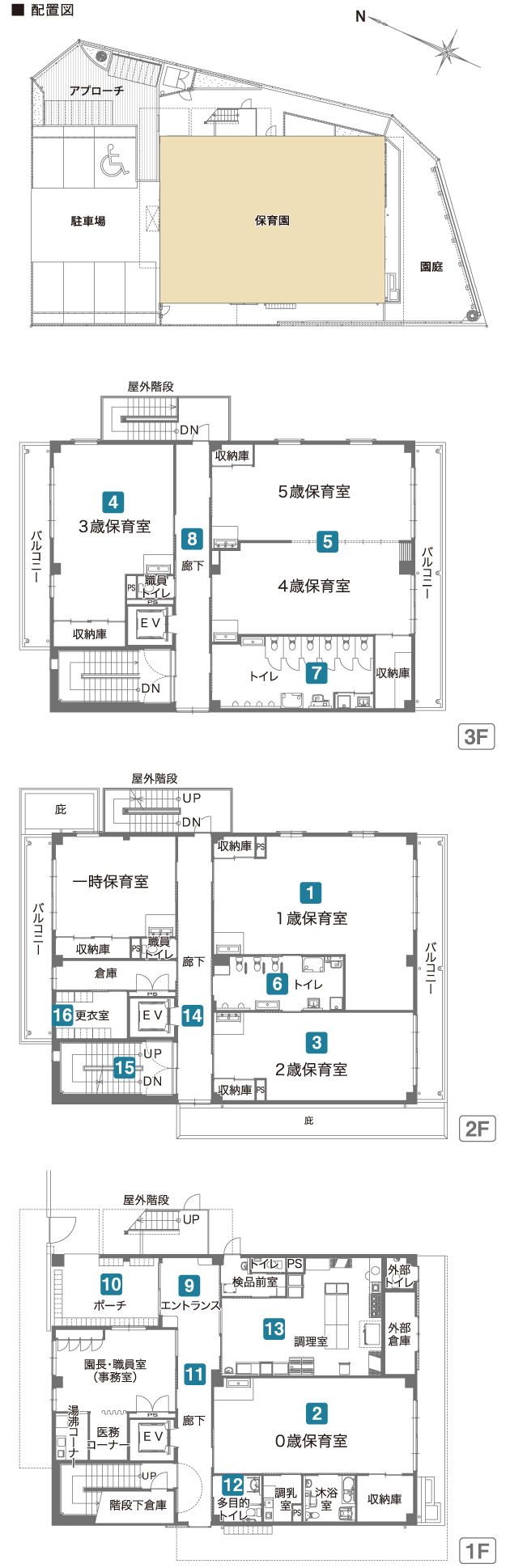 敷地配置図、平面図