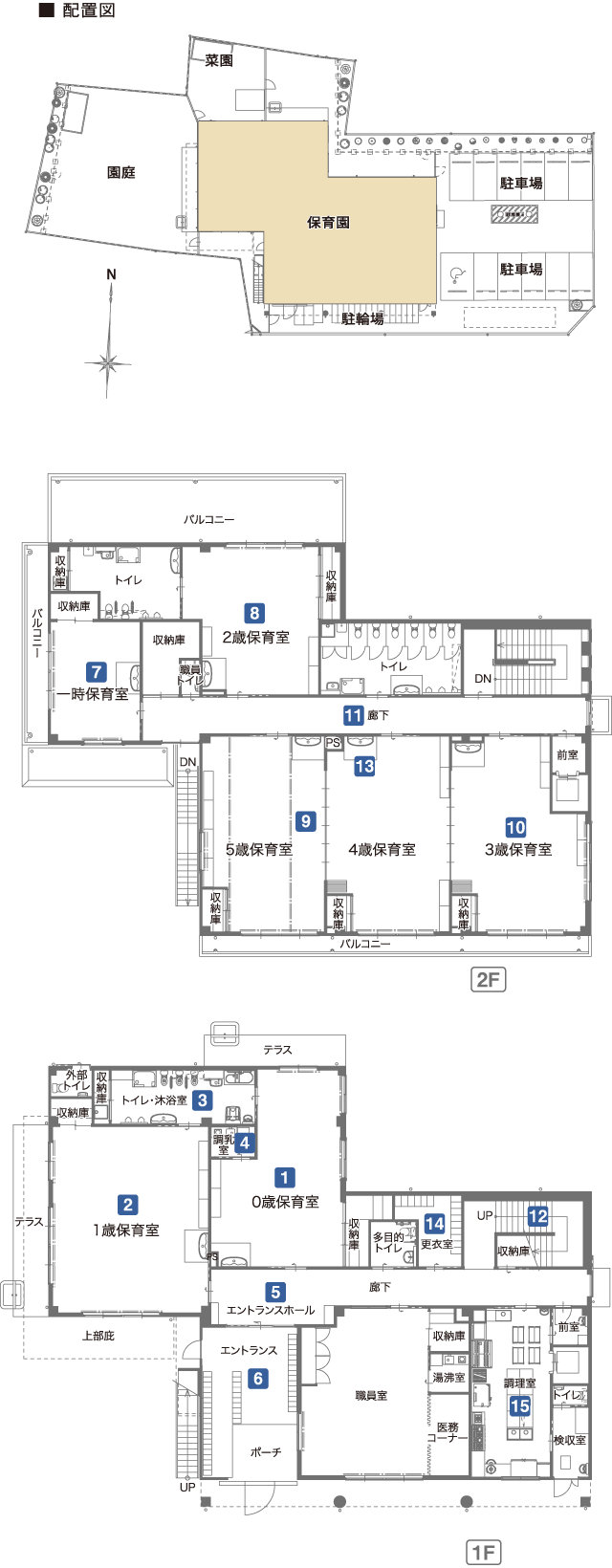 敷地配置図、平面図