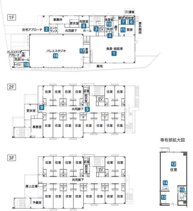 平面図