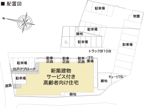 敷地配置図