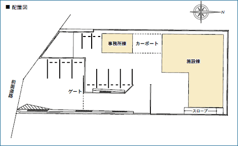 敷地配置図