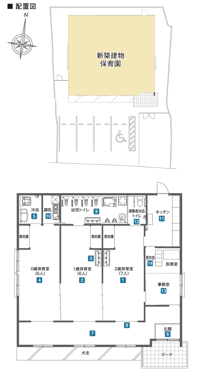 敷地配置図、平面図