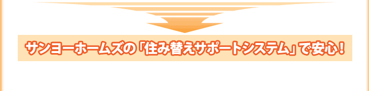 サンヨーホームズの「住み替えサポートシステム」で安心！