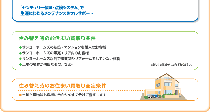 「センチュリー保証・点検システムで」
生涯にわたるメンテナンスをフルサポート
　
住み替え時のお住まい買取り条件
　サンヨーホームズの新築・マンションを購入のお客様
　サンヨーホームズの販売エリア内のお客様
　サンヨーホームズ以外で増改築やリフォームをしていない建物
　土地協会が明確なもの など…
　
住み替え時のお住まい買取査定条件
　土地と建物はお客様に分かりやすく分けて査定します